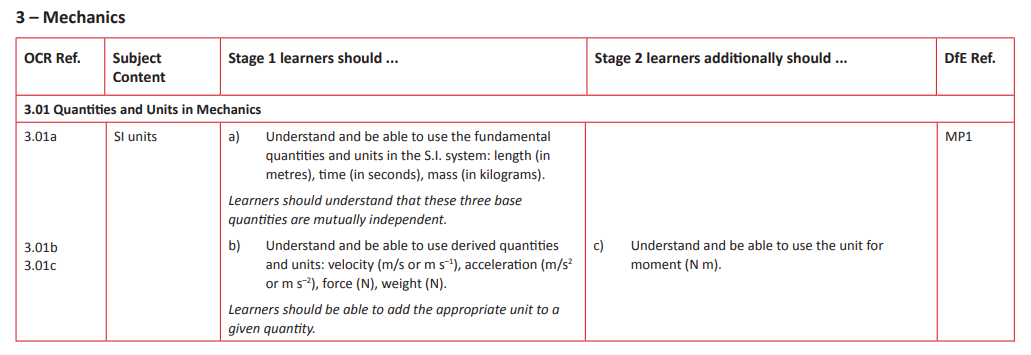 Specification reference